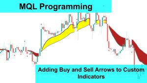 Add Buy and Sell Arrows to your MT4 or MT5 custom indicator