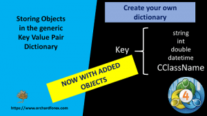 MQL4 Programming – storing objects in a key value pair