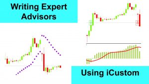 Using iCustom to write Expert Advisors