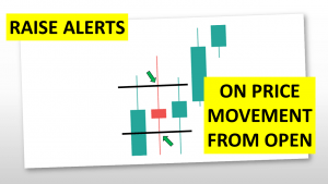 Raise a Metatrader Alert on Price Movement in a Bar
